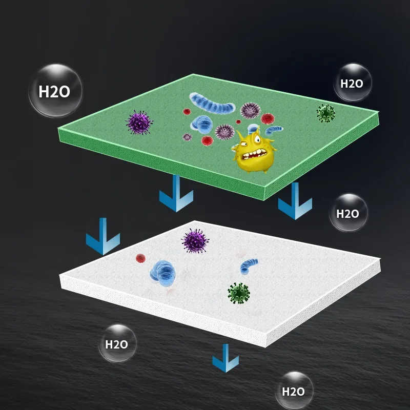Praktische biochemische Aquari – Aquael Filter Fzn Bewertung und Preis