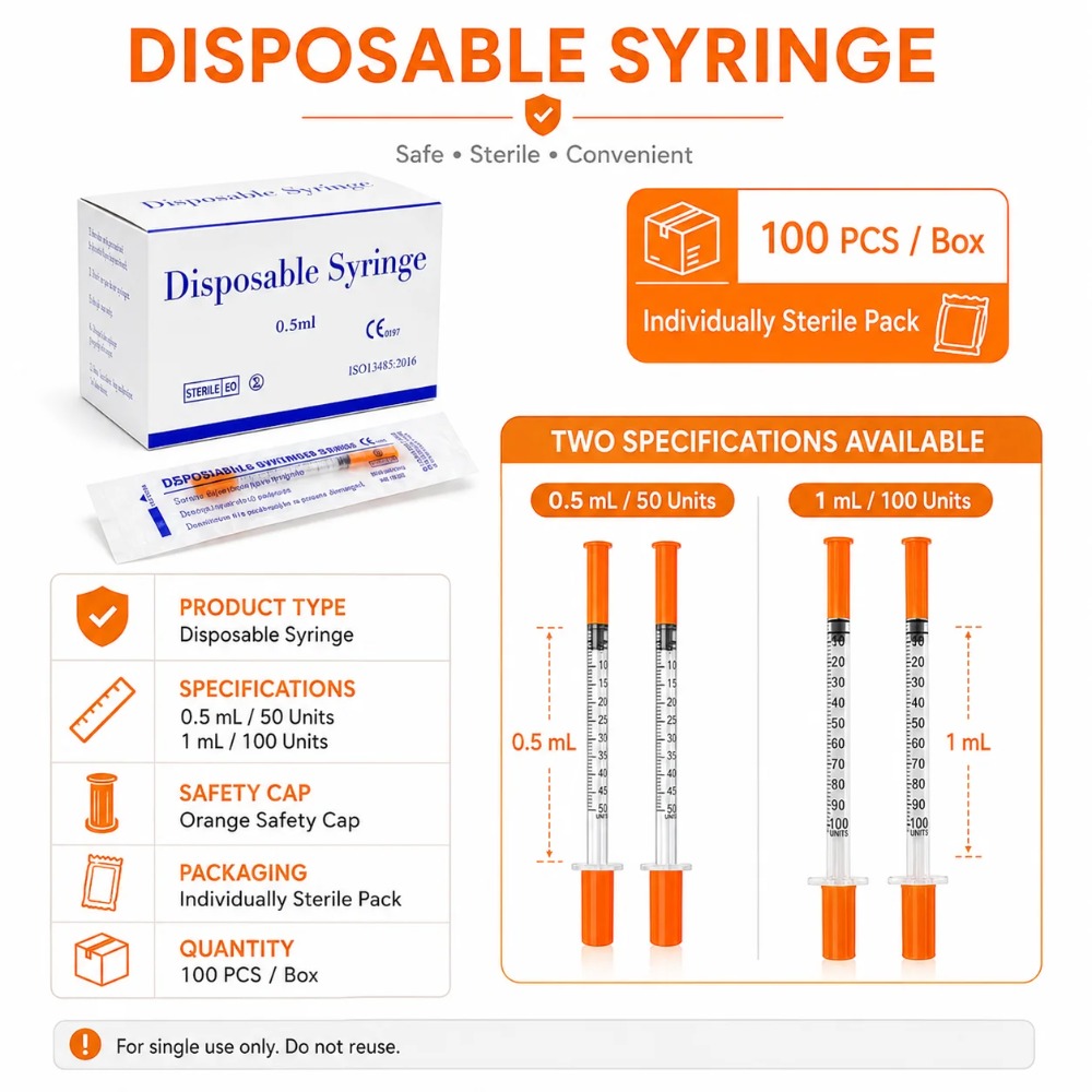 100 Stück Einwegspritzen 1ml 0 – Pet Supplies Store Bewertung und Preis